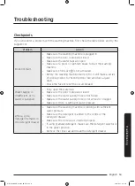 Preview for 53 page of Samsung WD95K5 Series User Manual