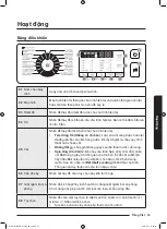 Preview for 97 page of Samsung WD95K5 Series User Manual