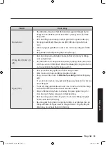 Preview for 119 page of Samsung WD95K5 Series User Manual