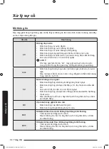 Preview for 122 page of Samsung WD95K5 Series User Manual