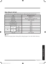 Preview for 127 page of Samsung WD95K5 Series User Manual