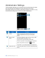 Preview for 42 page of Samsung WE VoIP User Manual