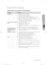 Preview for 33 page of Samsung WE357 series User Manual