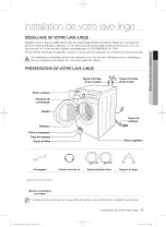 Preview for 101 page of Samsung WE357 series User Manual