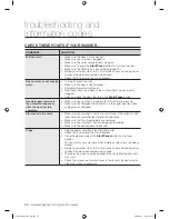 Preview for 28 page of Samsung WE357A7P User Manual