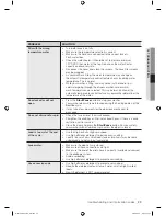 Preview for 29 page of Samsung WE357A7P User Manual