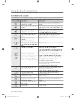 Preview for 20 page of Samsung WE357A7W User Manual