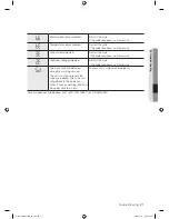 Preview for 21 page of Samsung WE357A7W User Manual