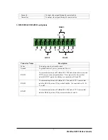 Preview for 7 page of Samsung Webthru SWC 306 User Manual