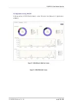 Preview for 152 page of Samsung WEC8500 Operation Manual