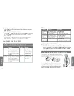 Предварительный просмотр 87 страницы Samsung wep150 User Manual