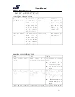 Preview for 3 page of Samsung WEP20 Series User Manual