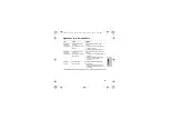 Предварительный просмотр 62 страницы Samsung WEP420 - Headset - Over-the-ear User Manual