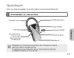 Предварительный просмотр 46 страницы Samsung WEP475 - Bluetooth Headset Manual