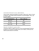 Preview for 29 page of Samsung WEP475 - Bluetooth Headset (Spanish) Manual Del Usuario