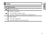 Preview for 8 page of Samsung WEP870 - Bluetooth Headset Manual