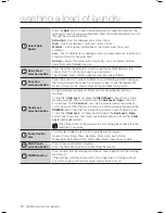 Preview for 12 page of Samsung WF-B1054 User Manual