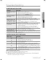 Preview for 19 page of Samsung WF-B1054 User Manual