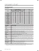 Preview for 20 page of Samsung WF-B1054 User Manual