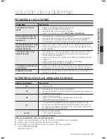 Preview for 43 page of Samsung WF-B1054 User Manual