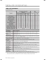 Preview for 44 page of Samsung WF-B1054 User Manual