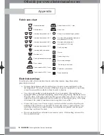 Preview for 20 page of Samsung WF-B105C Owner'S Instructions Manual