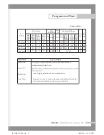 Preview for 19 page of Samsung WF-B105N(V/C/S) Owner'S Instructions Manual