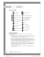 Preview for 20 page of Samsung WF-B105N(V/C/S) Owner'S Instructions Manual