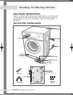 Preview for 4 page of Samsung WF-B105NV Owner'S Instructions Manual