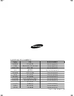 Предварительный просмотр 20 страницы Samsung WF-B1061 User Manual