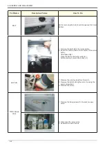 Preview for 16 page of Samsung WF-F125AV Service Manual