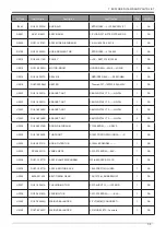 Preview for 25 page of Samsung WF-F125AV Service Manual