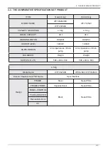 Preview for 33 page of Samsung WF-F125AV Service Manual