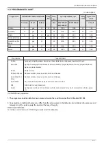 Preview for 43 page of Samsung WF-F125AV Service Manual