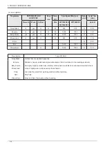 Preview for 44 page of Samsung WF-F125AV Service Manual