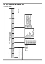 Preview for 53 page of Samsung WF-F125AV Service Manual