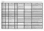 Preview for 57 page of Samsung WF-F125AV Service Manual