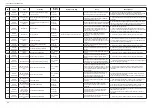 Preview for 58 page of Samsung WF-F125AV Service Manual