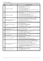 Preview for 67 page of Samsung WF-F125AV Service Manual