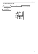 Preview for 70 page of Samsung WF-F125AV Service Manual