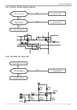 Preview for 72 page of Samsung WF-F125AV Service Manual