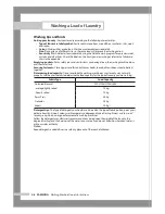 Preview for 14 page of Samsung WF-J1054 Owner'S Instructions Manual