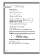 Preview for 18 page of Samsung WF-J1054 Owner'S Instructions Manual