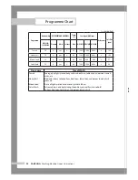 Preview for 20 page of Samsung WF-J1054 Owner'S Instructions Manual