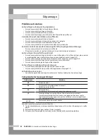 Preview for 42 page of Samsung WF-J1054 Owner'S Instructions Manual