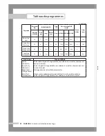 Preview for 44 page of Samsung WF-J1054 Owner'S Instructions Manual