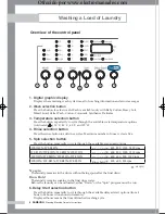 Preview for 8 page of Samsung WF-J145N Owner'S Instructions Manual