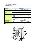 Preview for 8 page of Samsung WF-R1061/YLP Service Manual