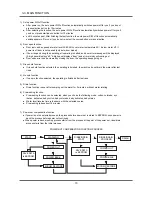 Preview for 13 page of Samsung WF-R1061/YLP Service Manual