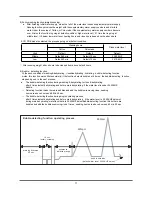 Preview for 14 page of Samsung WF-R1061/YLP Service Manual